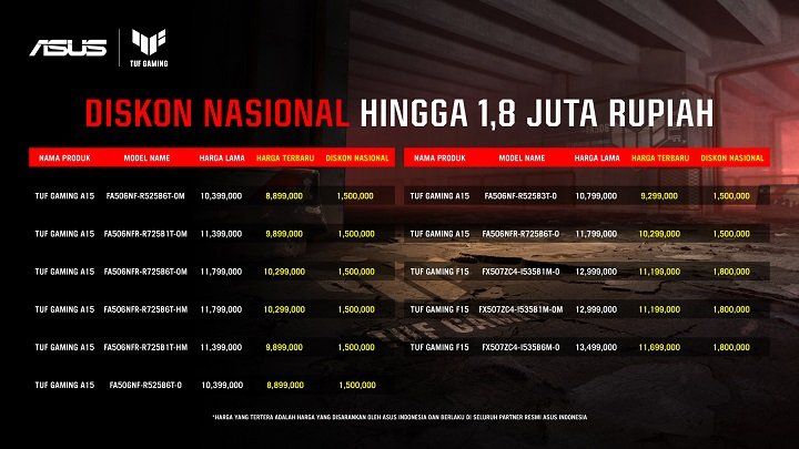 harga Diskon ASUS