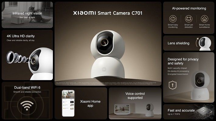 Xiaomi Smart Camera C701